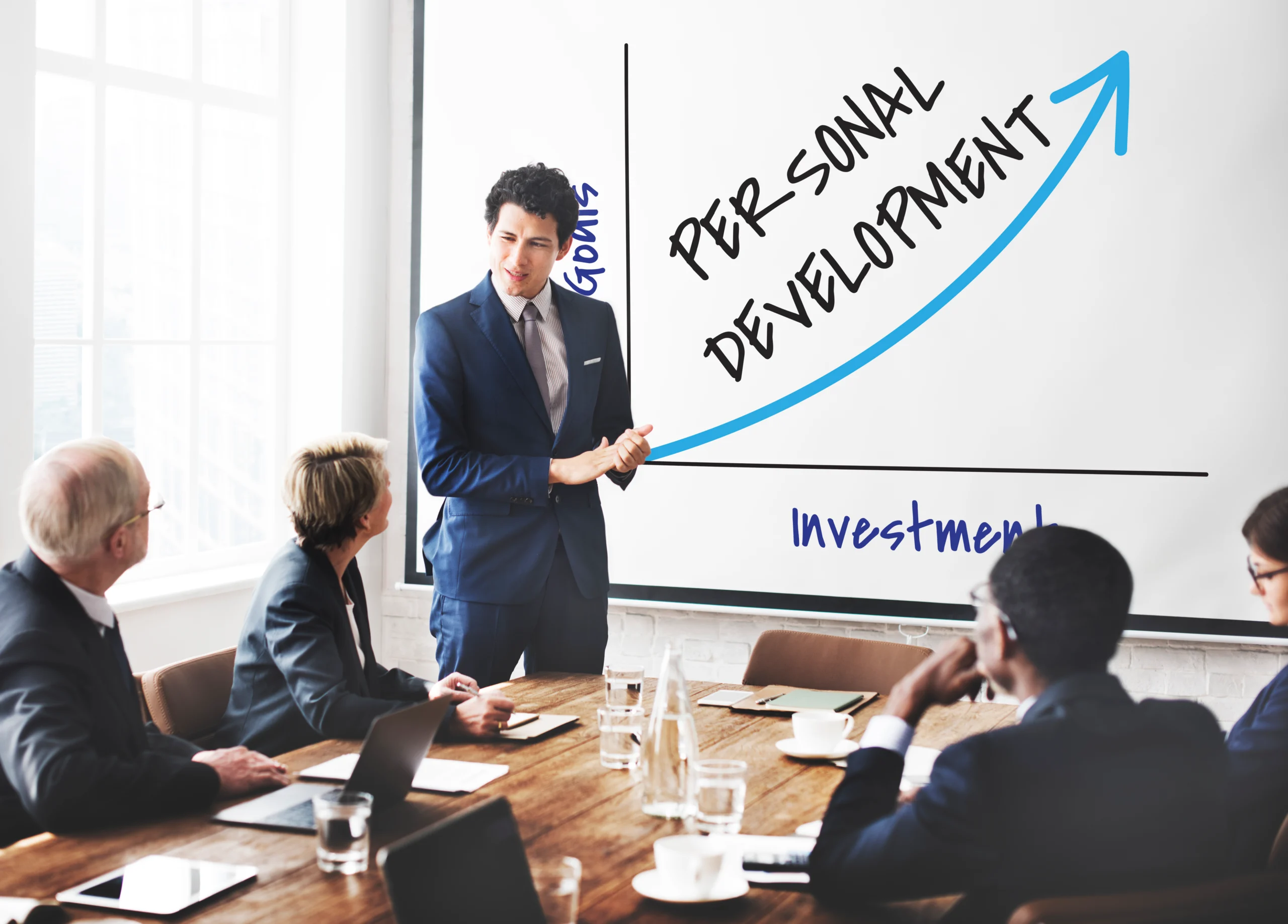 Strategic Business Roadmap for Growing Companies